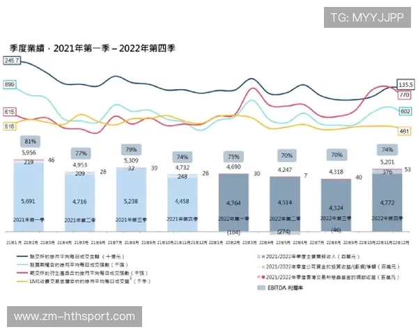 墨西哥俱乐部着手推动商业多元化布局——开启新篇章的战略布局